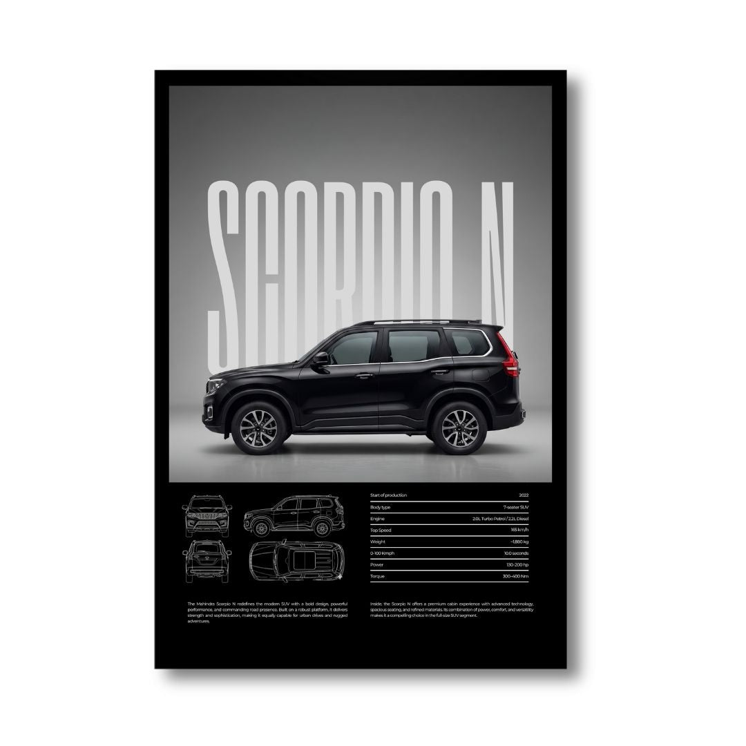 Scorpio N Beast