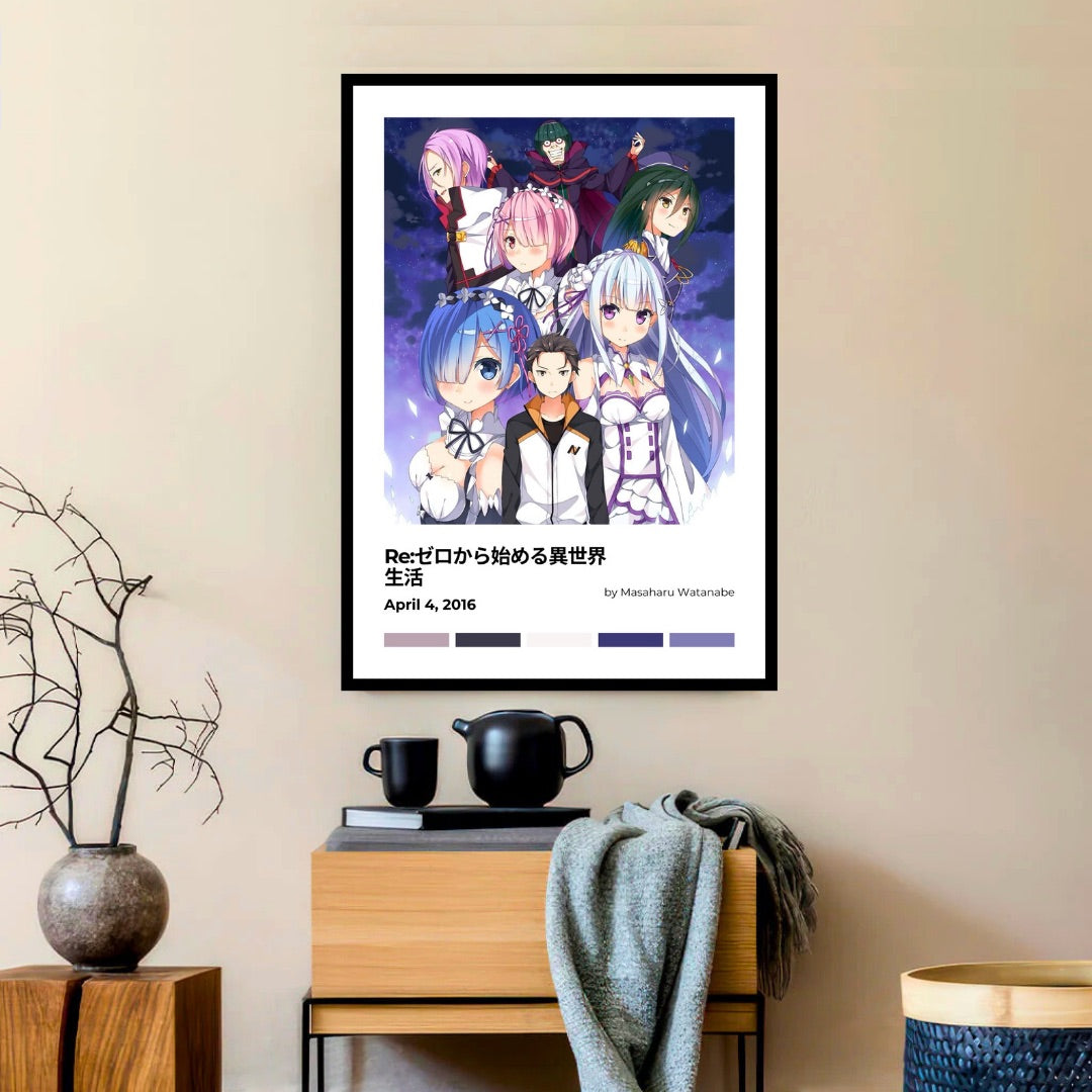 Re:Zero – Life in Another World Begins