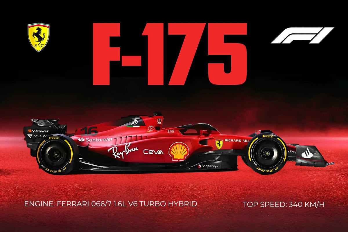 Ferrari F-175 Formula 1 Car