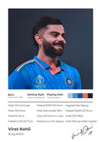 The Achiever Frame – Virat Kohli