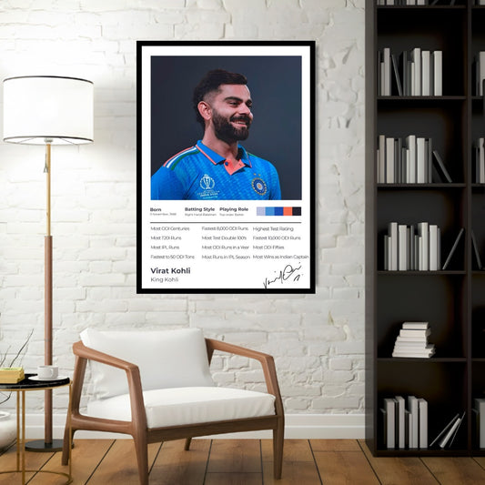 The Achiever Frame – Virat Kohli