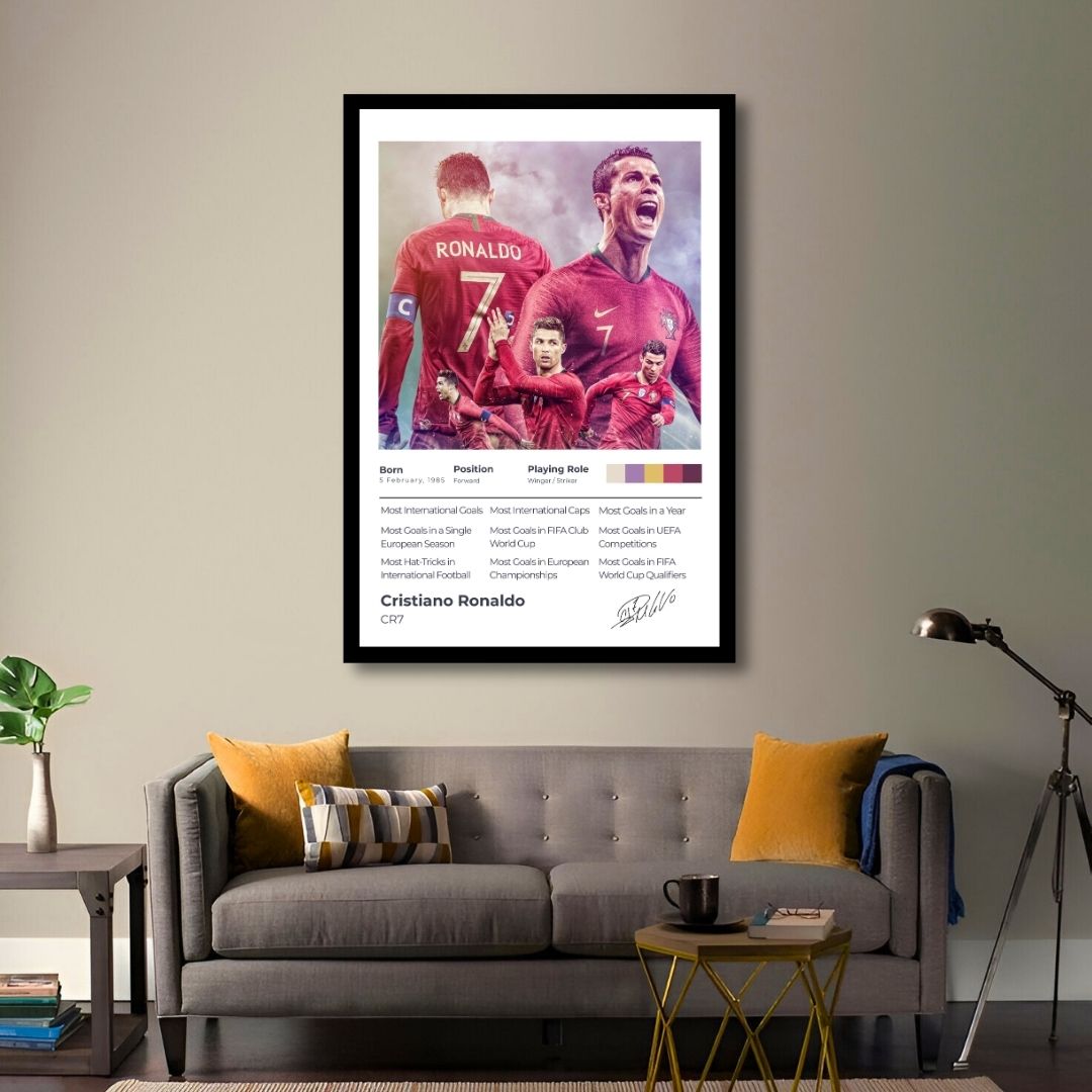 Cristiano Ronaldo – CR7 Career Stats