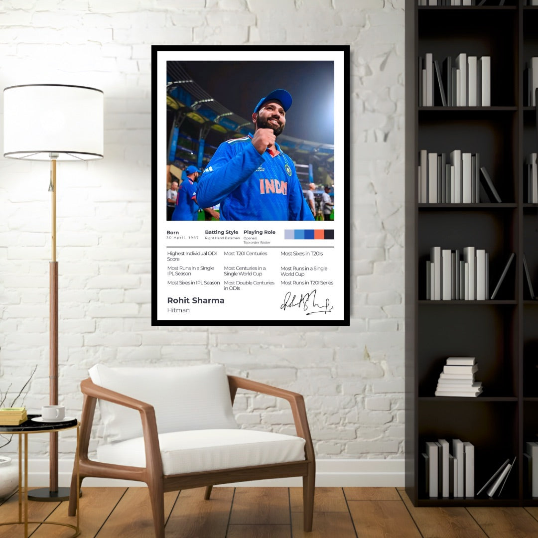 The Achiever Frame – Rohit Sharma