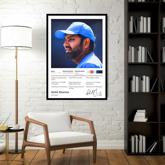 The Achiever Frame – Rohit Sharma