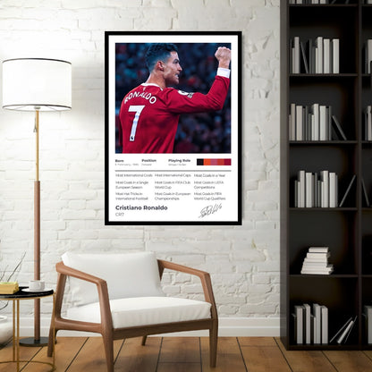 The Achiever Frame – Cristiano Ronaldo