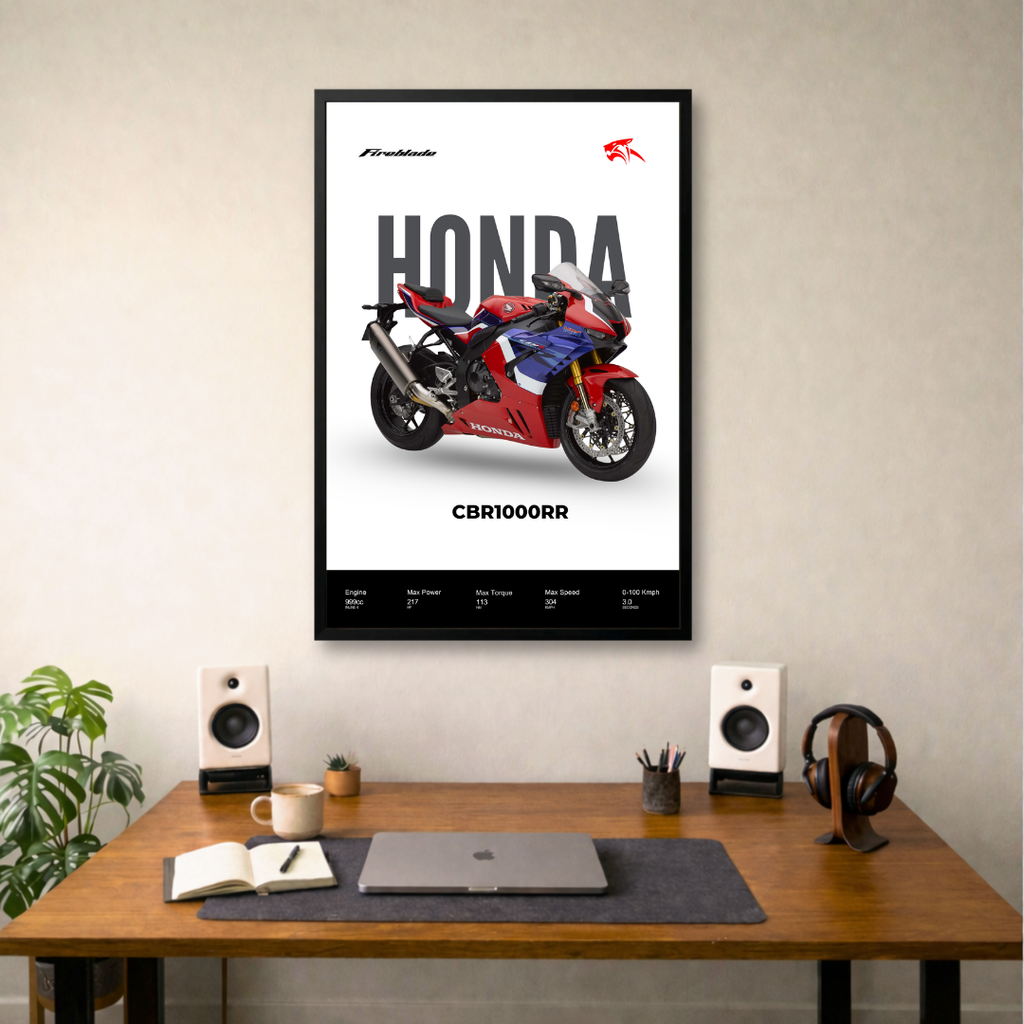 Honda CBR1000RR – Fireblade Fury