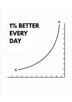 1% BETTER EVERY DAY – Minimalist Growth Mindset Wall Art