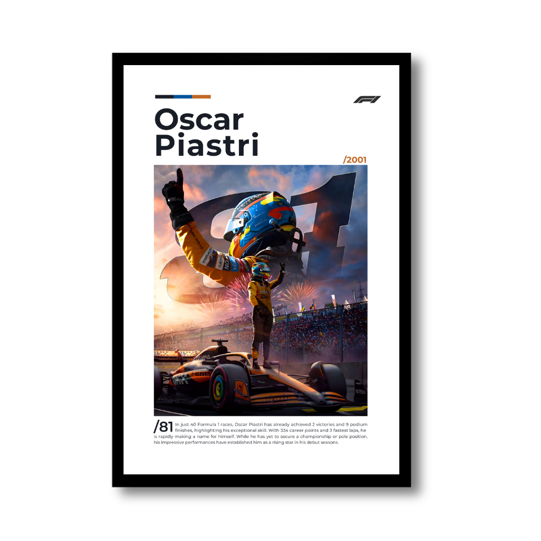 Oscar Piastri -  F1
