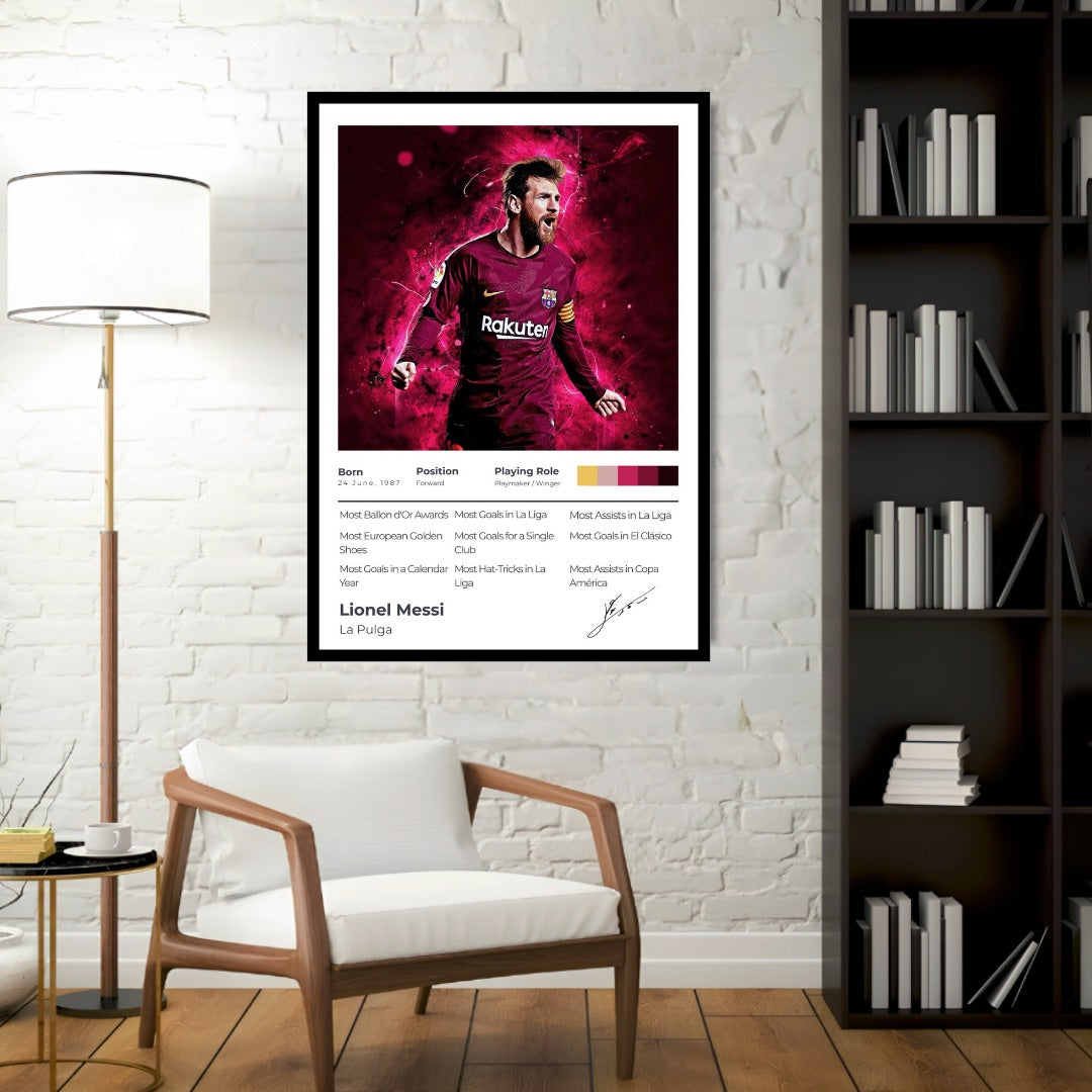 The Achiever Frame – Lionel Messi