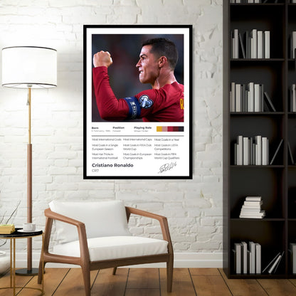 The Achiever Frame – Cristiano Ronaldo