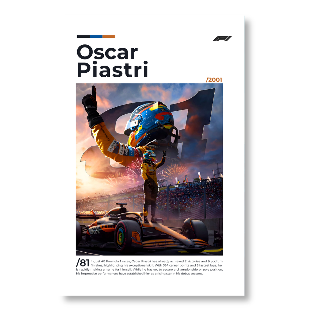 Oscar Piastri -  F1