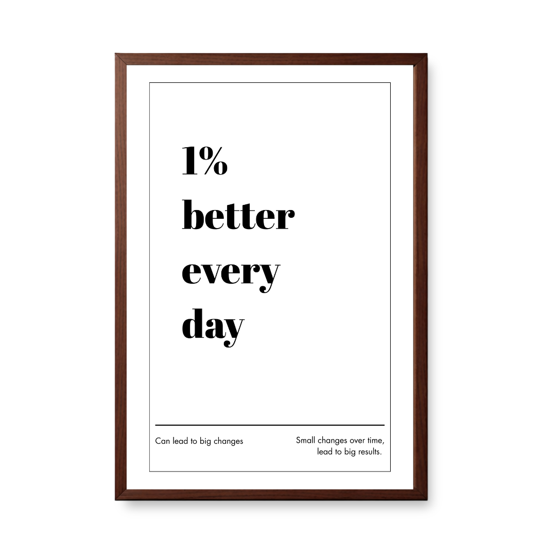 Consistent Progress | 1% Better