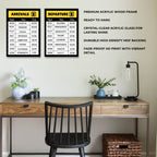 Airport Mindset – Flight beyond mediocrity | SET OF 2 FRAMES