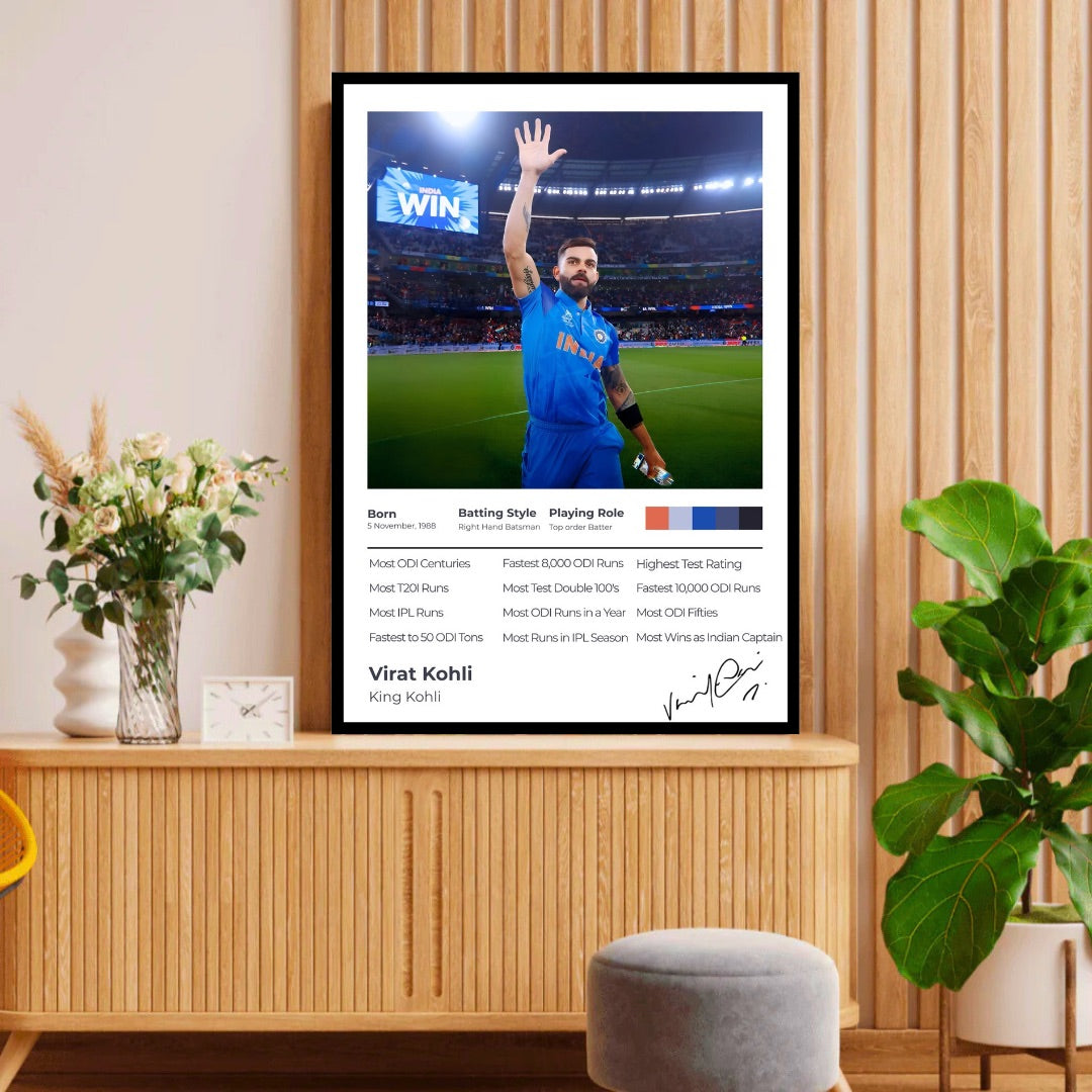 The Achiever Frame – Virat Kohli