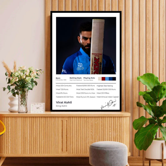 The Achiever Frame – Virat Kohli