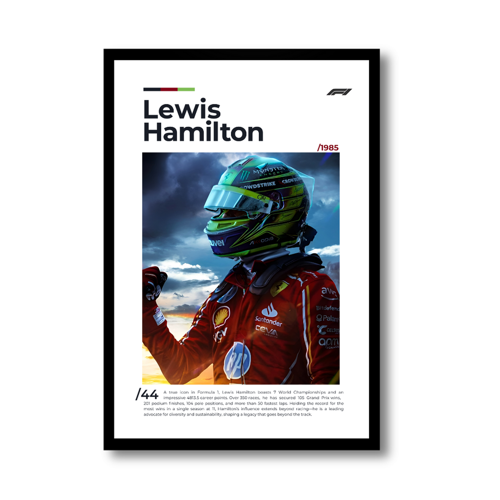 Charles Leclerc – Melbourne Master