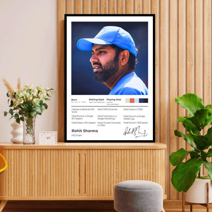 The Achiever Frame – Rohit Sharma