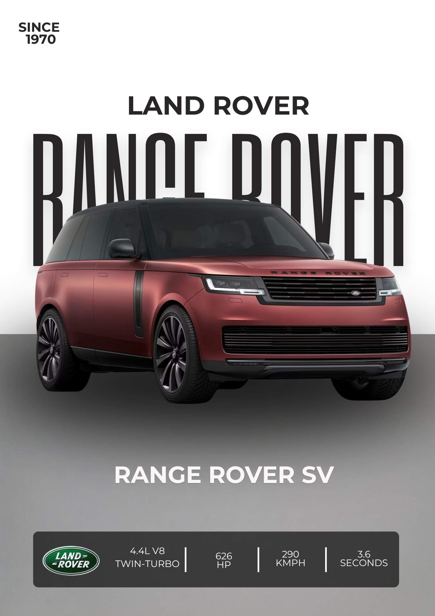 Land Rover Range Rover SV