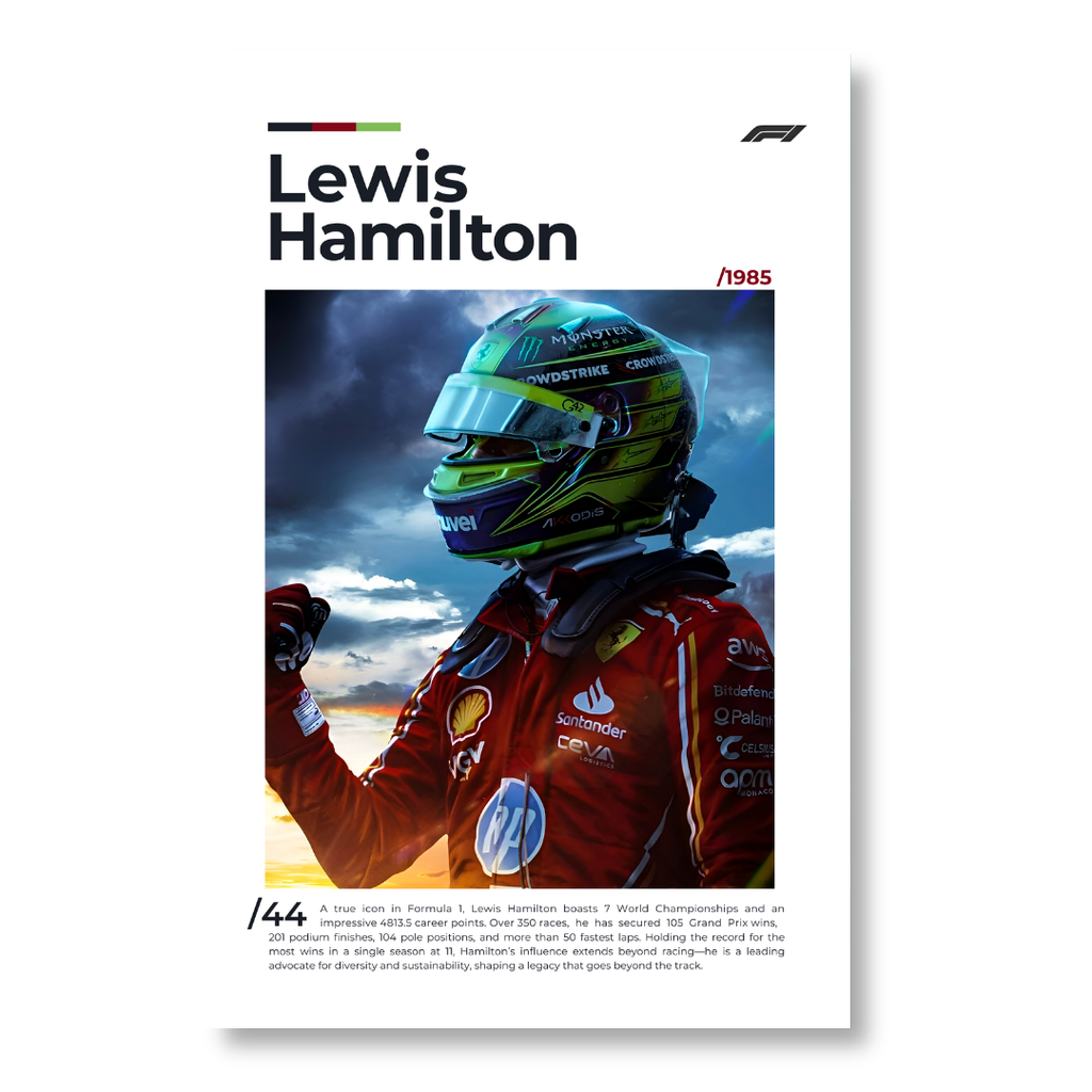 Charles Leclerc – Melbourne Master