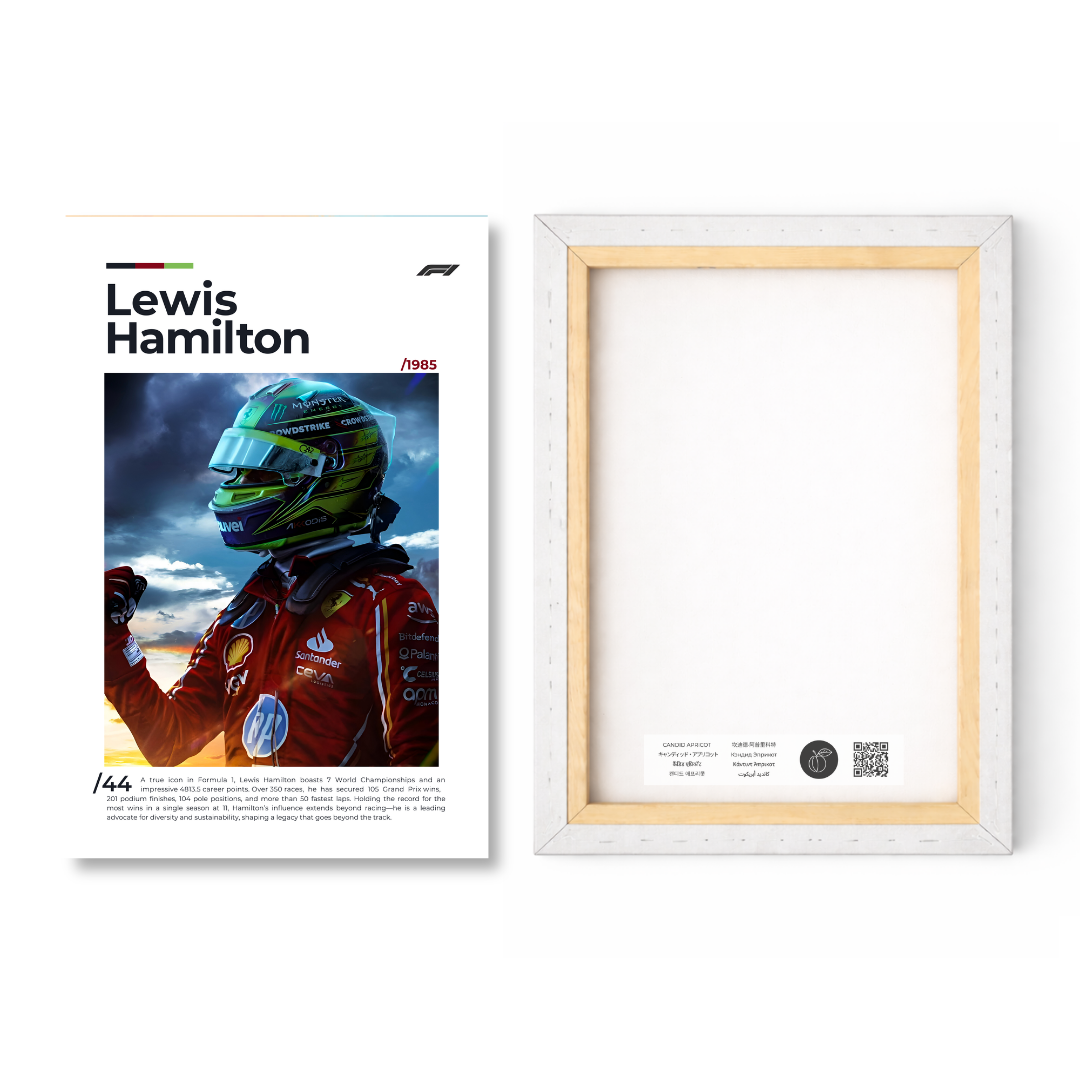 Charles Leclerc – Melbourne Master