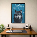 Trading Wolf Discipline
