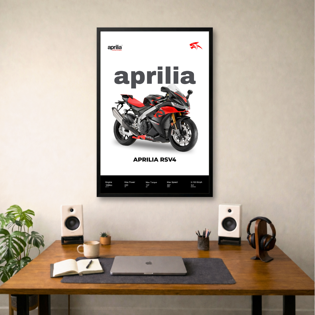 Aprilia RSV4 – Italian Precision