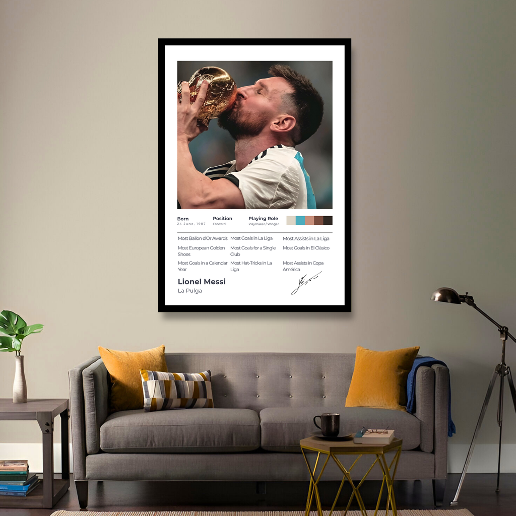 The Achiever Frame – Lionel Messi