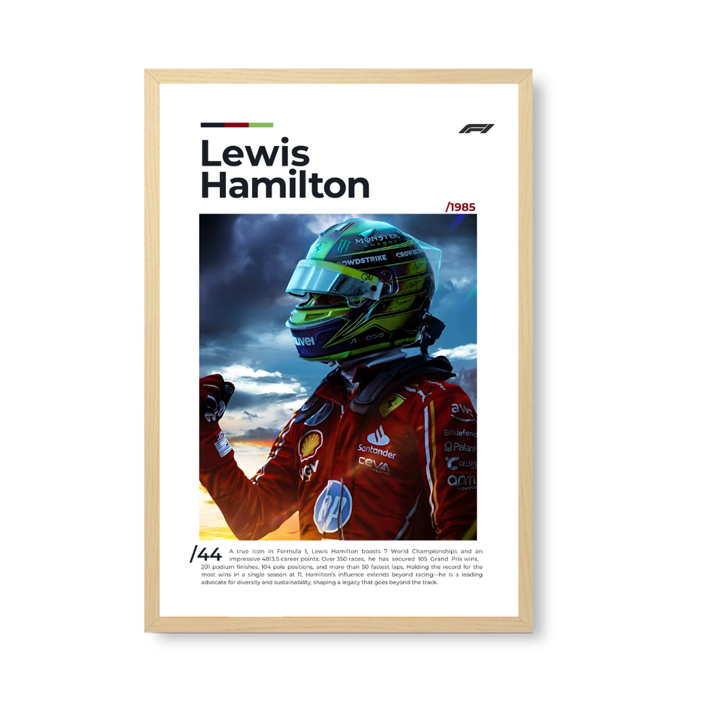 Charles Leclerc – Melbourne Master