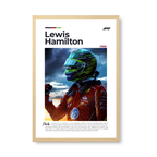 Charles Leclerc – Melbourne Master