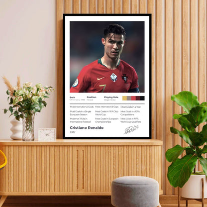 The Achiever Frame – Cristiano Ronaldo