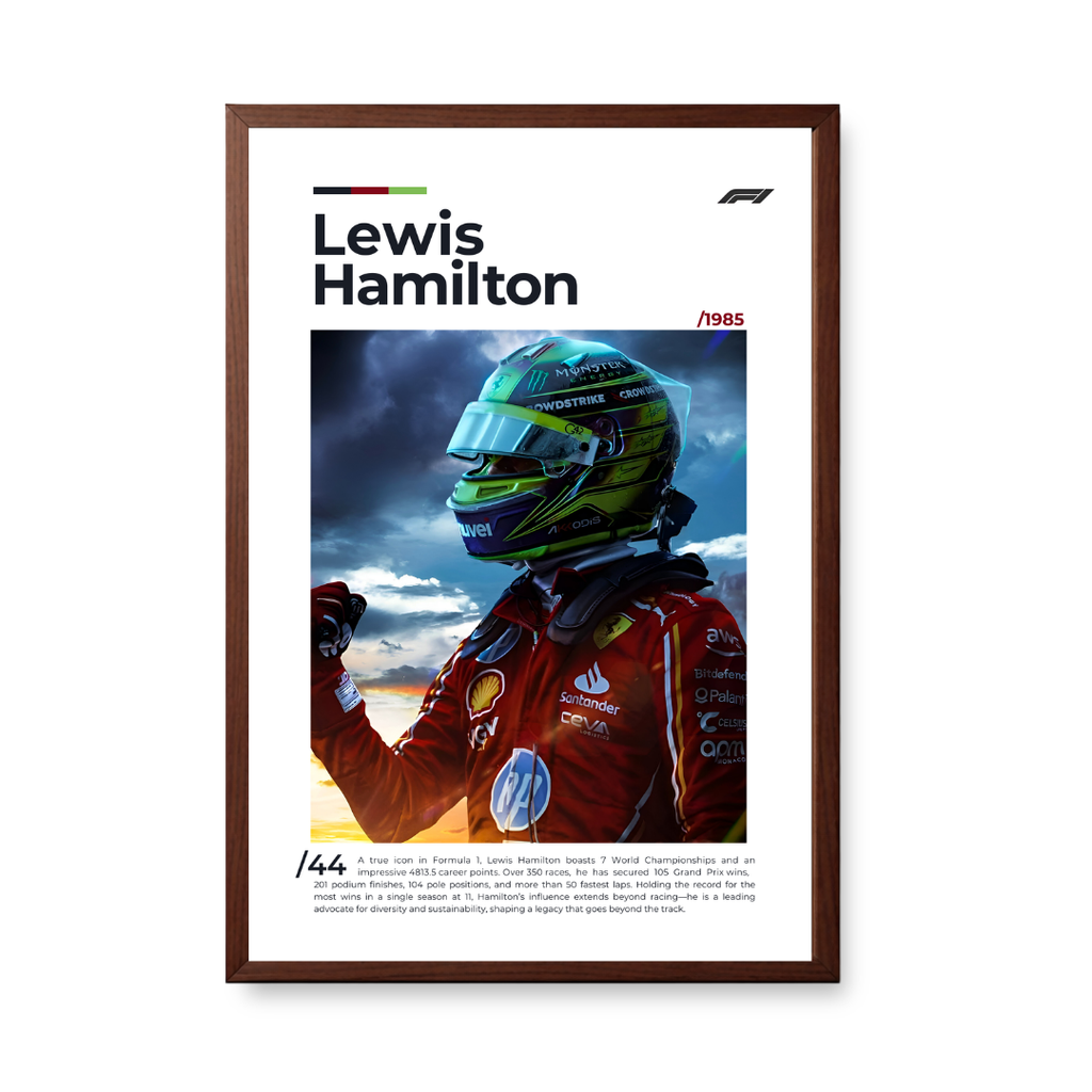 Charles Leclerc – Melbourne Master