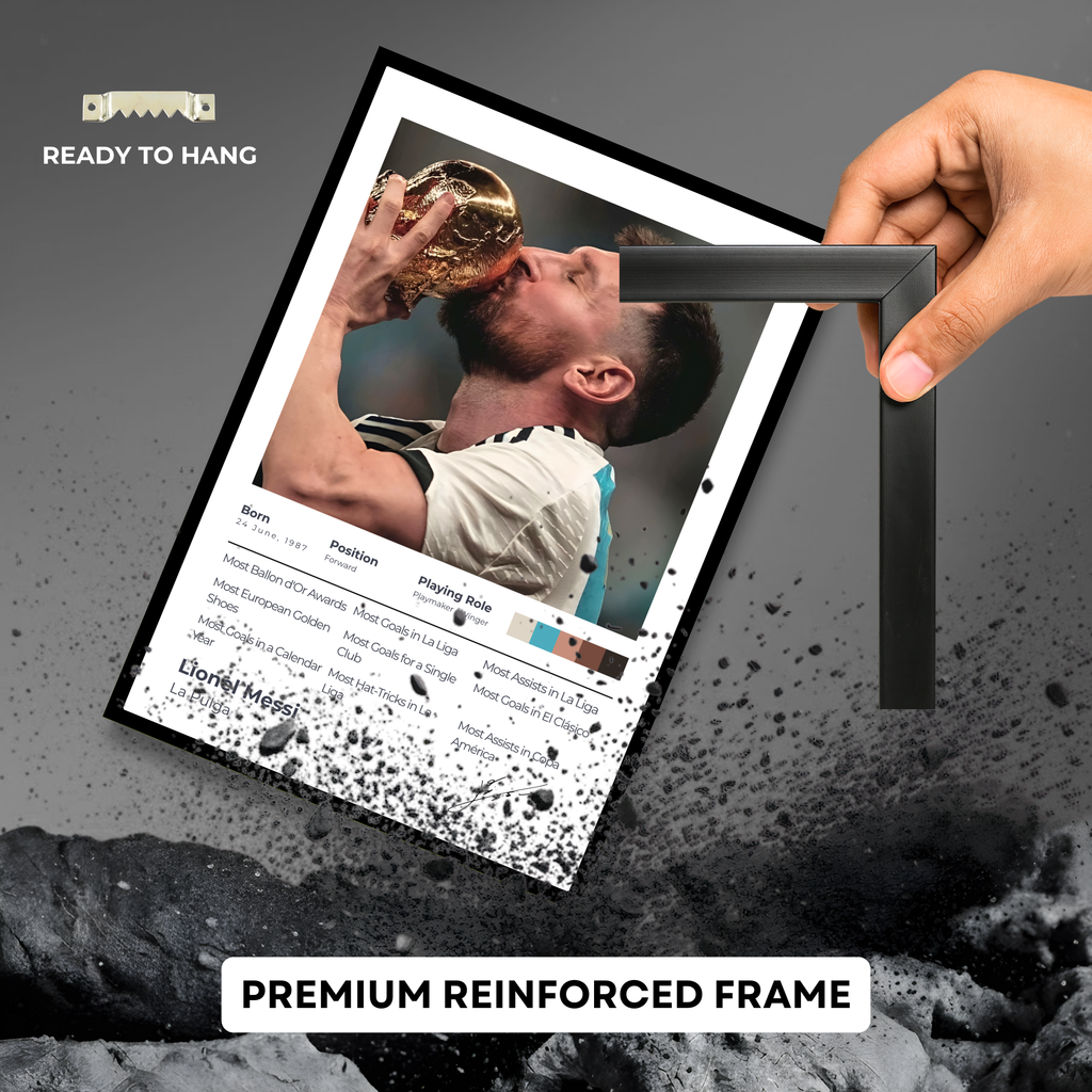 The Achiever Frame – Lionel Messi