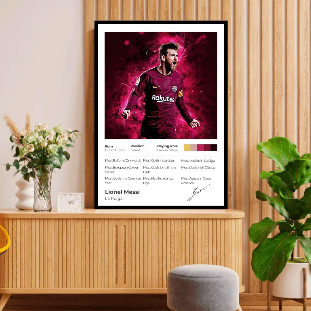 The Achiever Frame – Lionel Messi