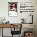 The Achiever Frame – Lionel Messi