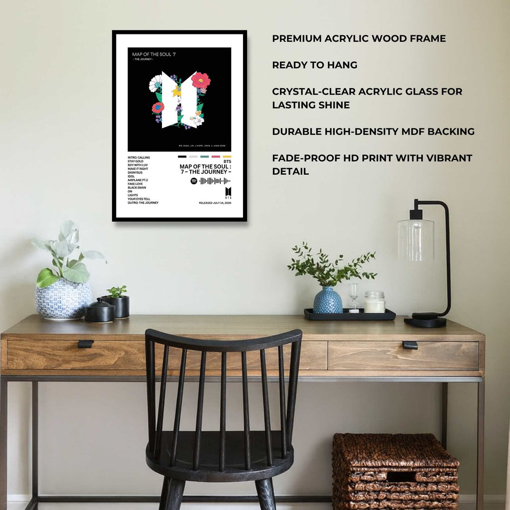 BTS – Map of the Soul: 7 ~ The Journey ~