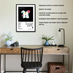 BTS – Map of the Soul: 7 ~ The Journey ~