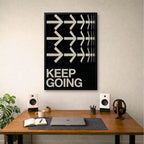 Momentum Mindset