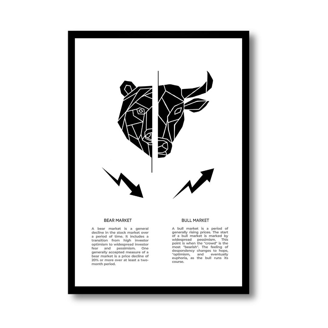 Market Forces – Bull vs Bear