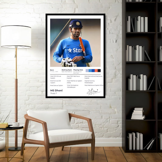 The Achiever Frame – MS Dhoni