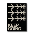 Momentum Mindset
