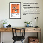 KANYE WEST – The Life of Pablo