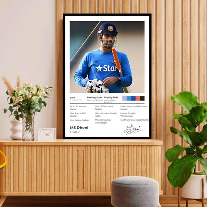 The Achiever Frame – MS Dhoni