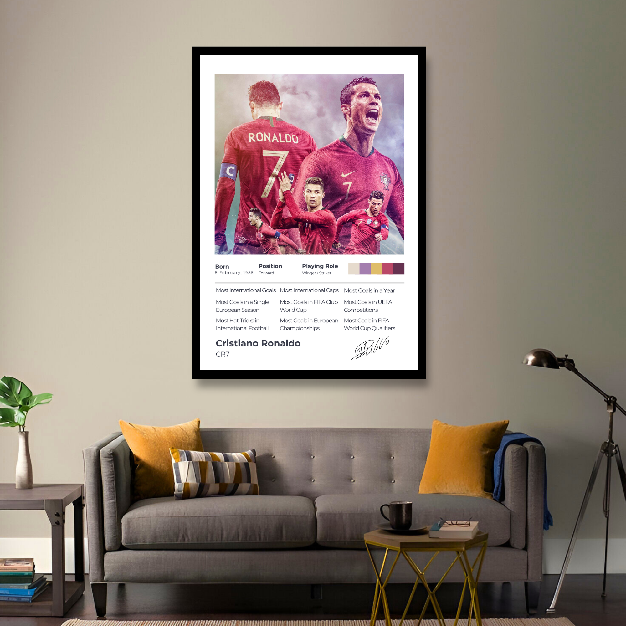 The Achiever Frame – Cristiano Ronaldo