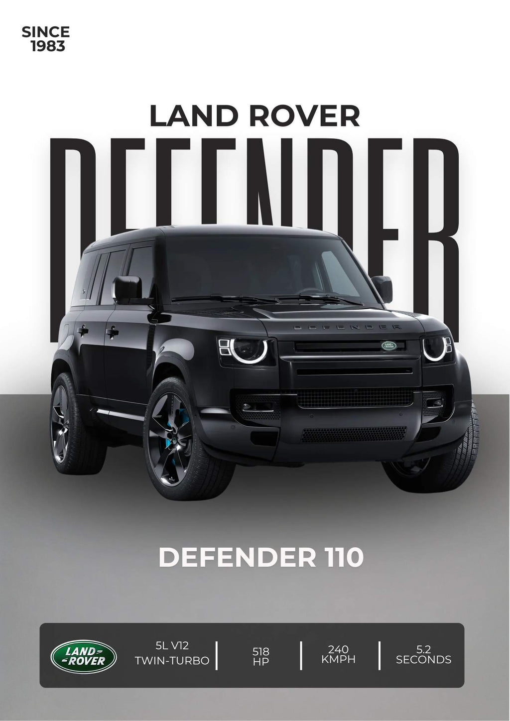 Land Rover Defender 110