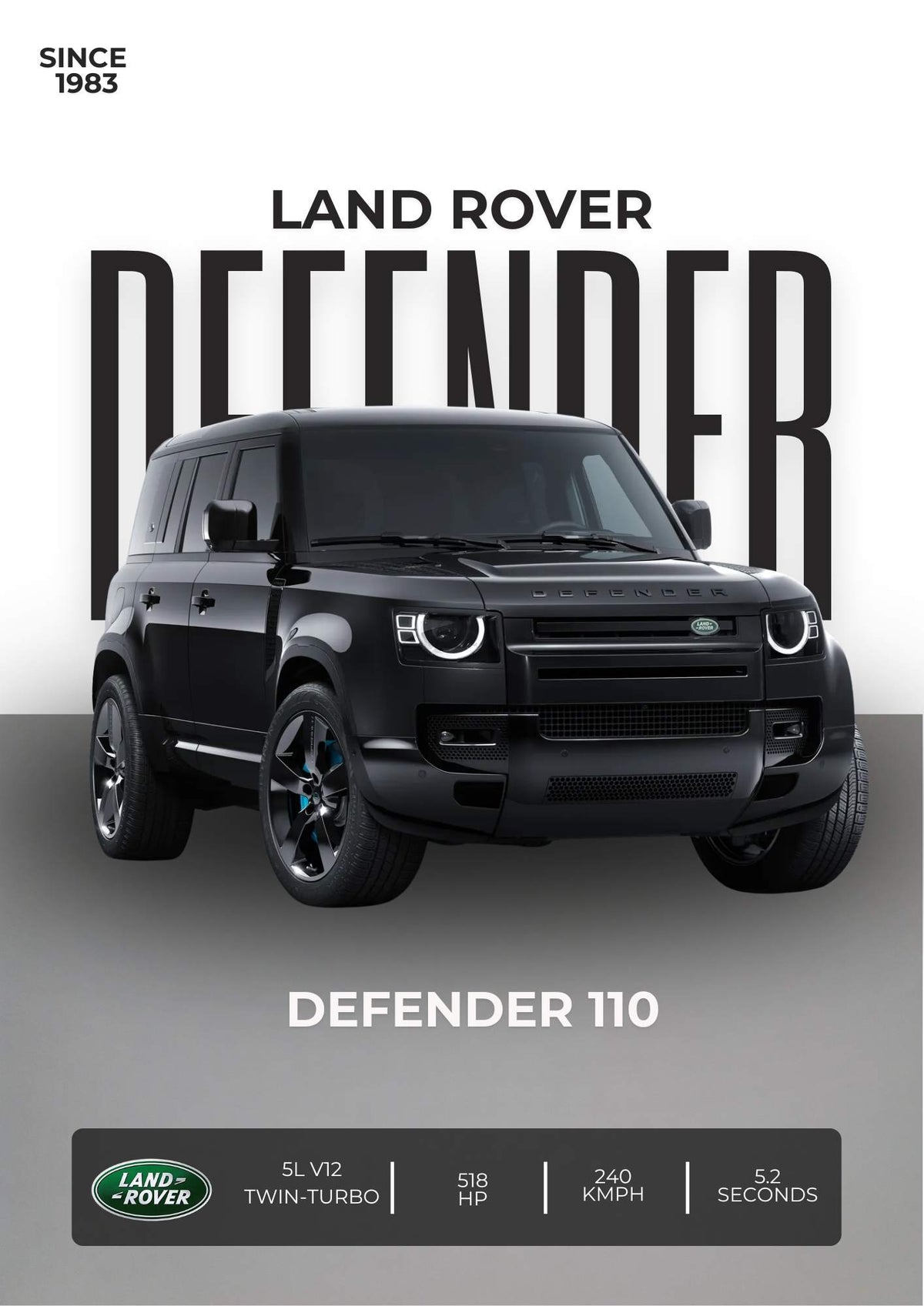 Land Rover Defender 110
