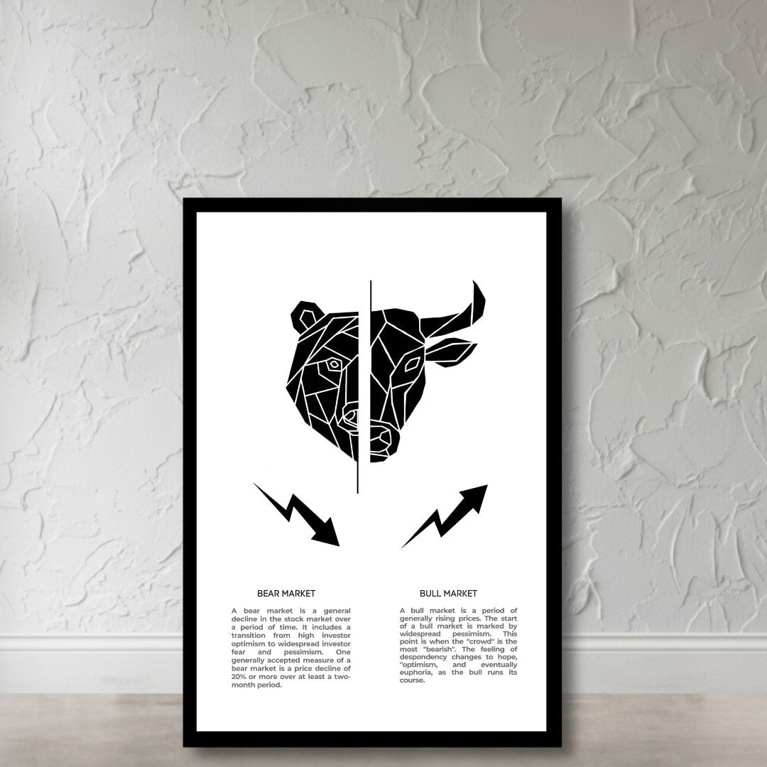 Market Forces – Bull vs Bear