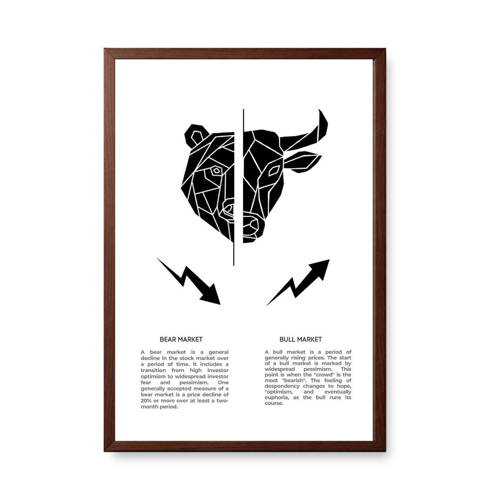 Market Forces – Bull vs Bear