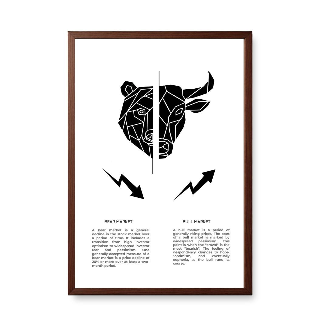 Market Forces – Bull vs Bear