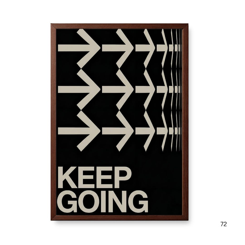 Momentum Mindset