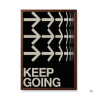 Momentum Mindset